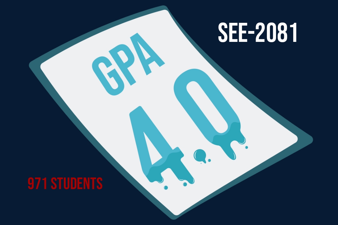 एसईई २०८१; ९७१ विद्यार्थीले ४.० जिपिए, रिलायन्स र शान्ति नमुनाको उत्कृष्ट प्रदर्शन